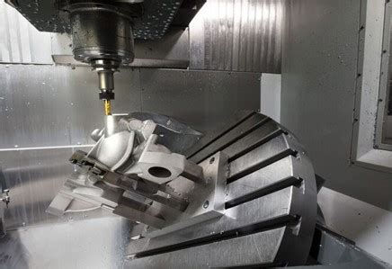 cnc machining quote|5 axis cnc instant quote.